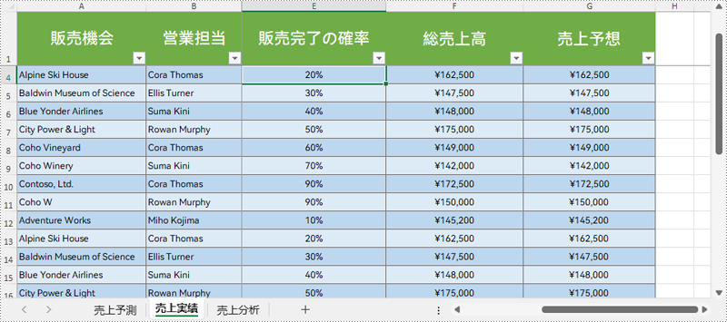 C#：Excel ファイルでワークシートやセルをアクティブ化する方法