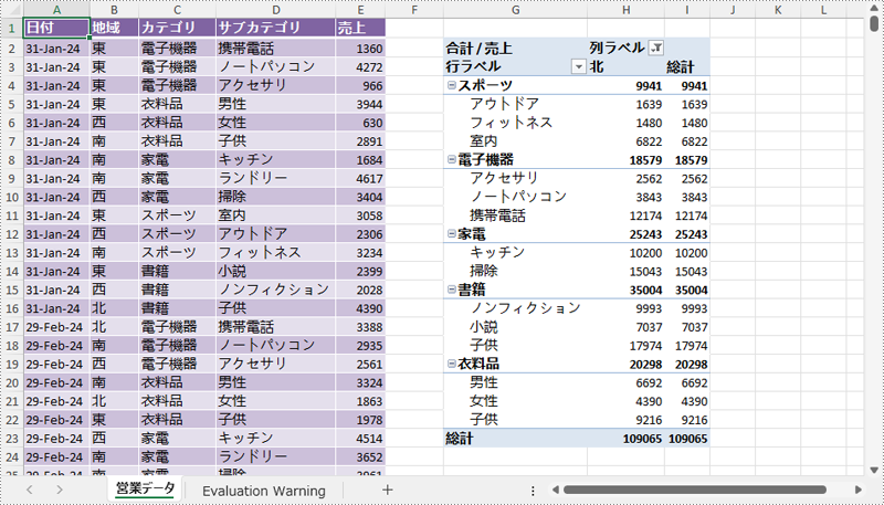 Add Column Filter to Excel Pivot Table with Spire.XLS