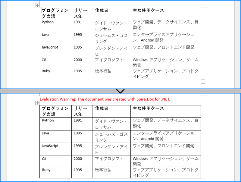 C#：Word 表の罫線を追加、変更、または削除する方法