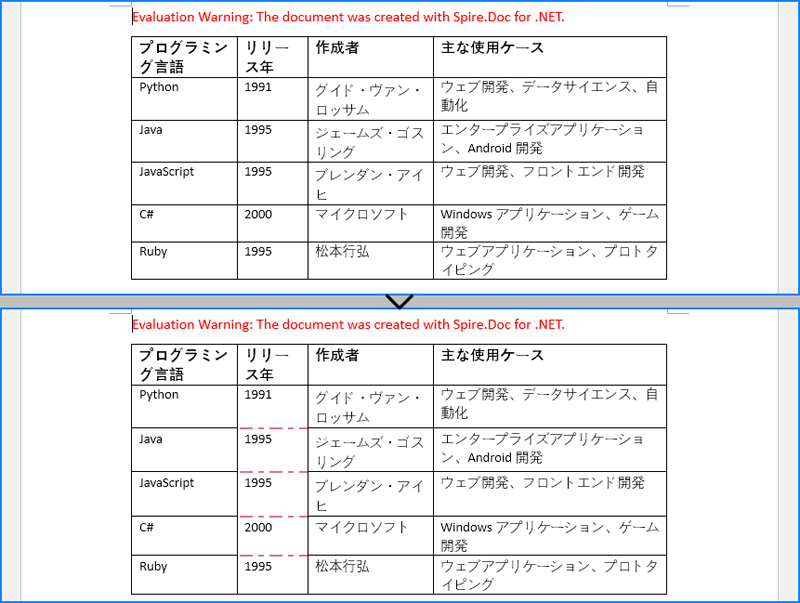 C#：Word 表の罫線を追加、変更、または削除する方法