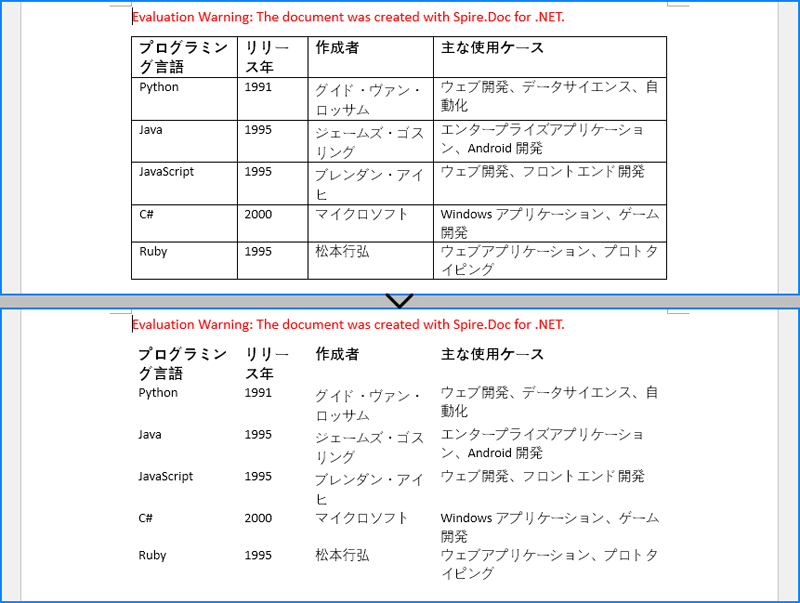 C#：Word 表の罫線を追加、変更、または削除する方法