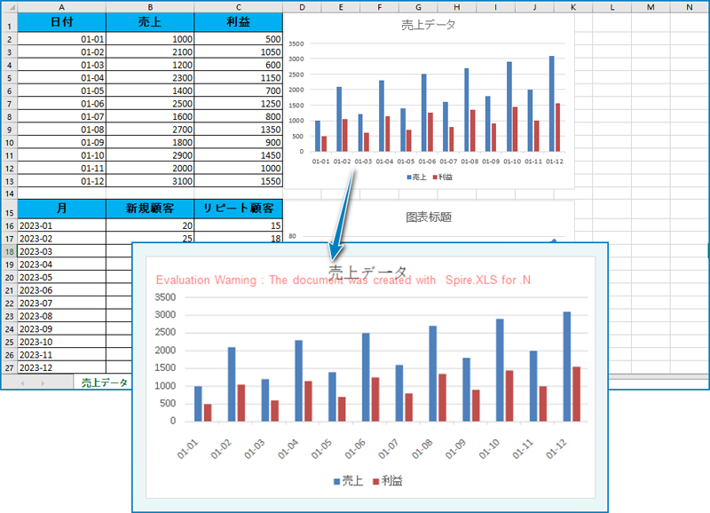 C#：Excel ワークブックのチャートを画像に変換する方法