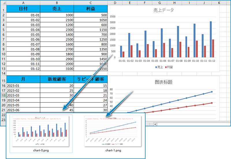 C#：Excel ワークブックのチャートを画像に変換する方法