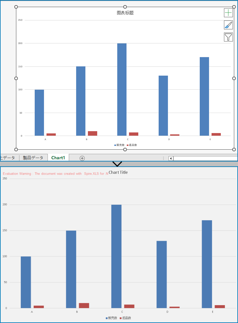 C#：Excel ワークブックのチャートを画像に変換する方法