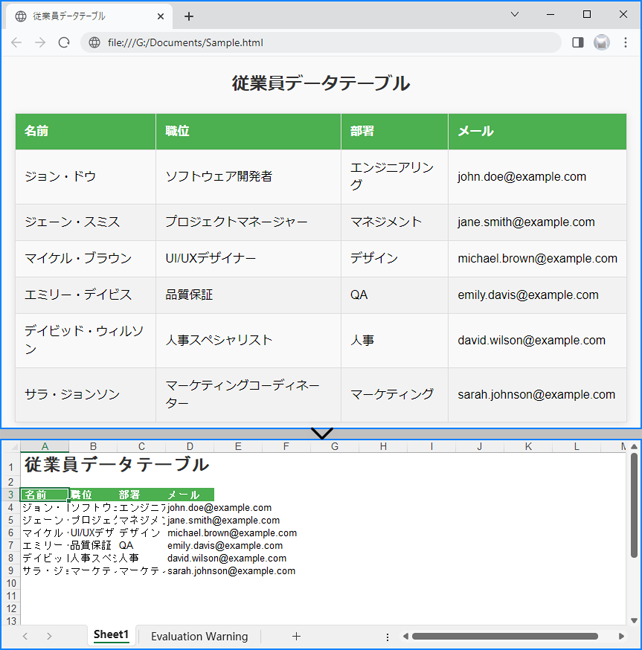 C#：HTML を Excel に変換する方法