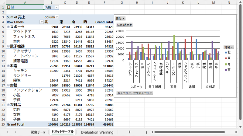 Create Excel Pivot Chart with C# Result