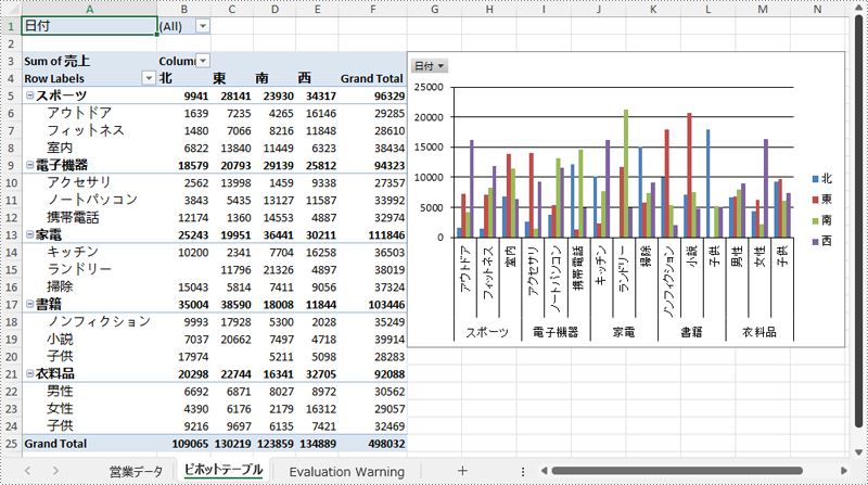 Hide Excel Pivot Chart Field Buttons with Spire.XLS