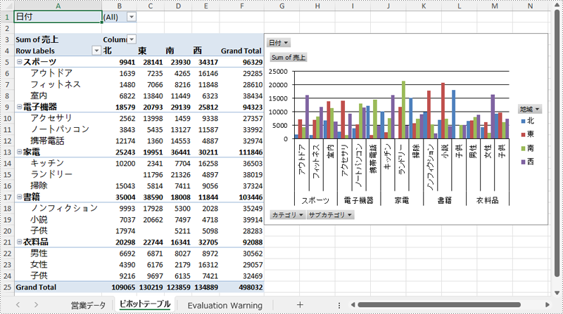 Format Excel Pivot Chart with .NET Result