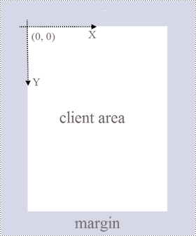 C#/VB.NET：PDF ドキュメントを作成する方法