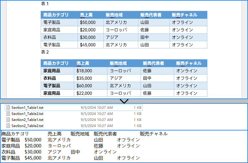 C#：Word 文書から表を抽出する方法