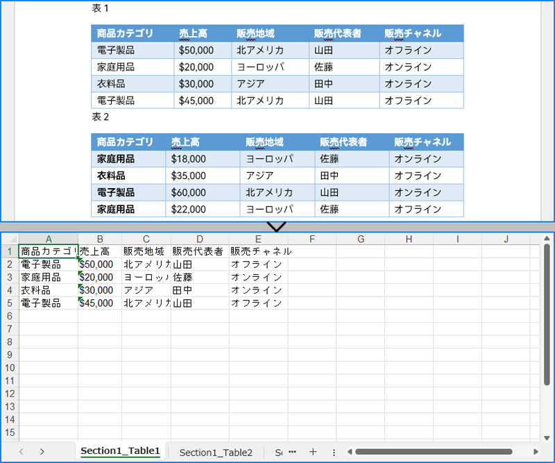 C#：Word 文書から表を抽出する方法