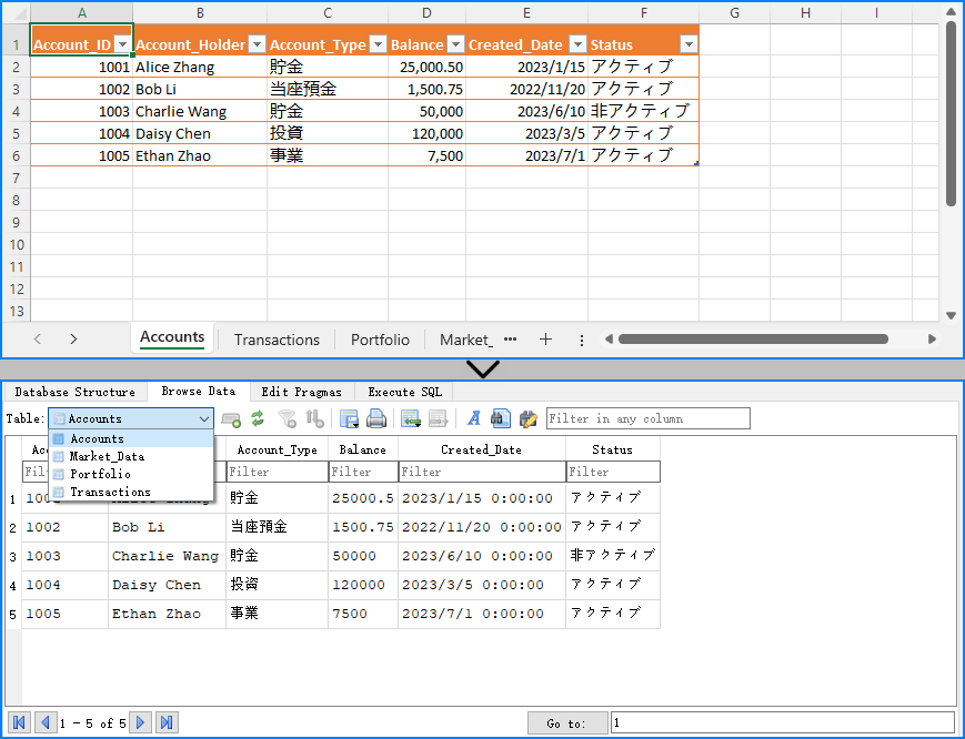 Excel データをデータベースにインポートする