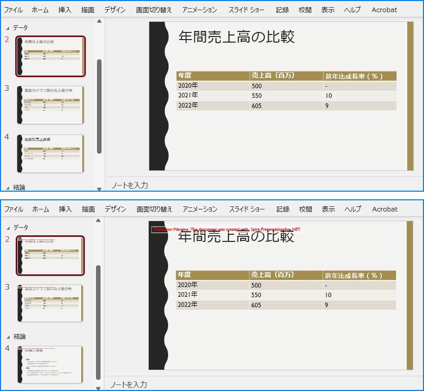 C# で PowerPoint セクションからスライドを削除する