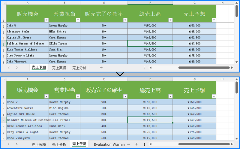 C#：Excel ファイルのワークシートを移動または削除する方法