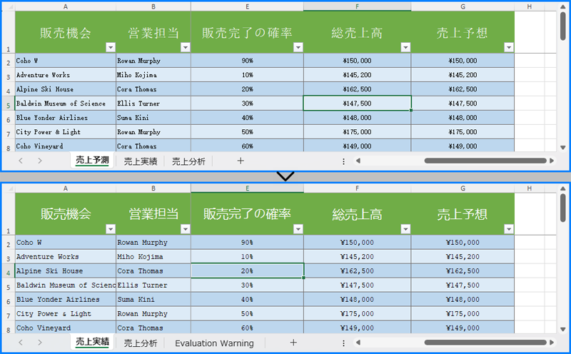 C#：Excel ファイルのワークシートを移動または削除する方法