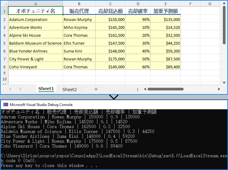 Spire.XLS で Excel ファイルを読み込み、データを取得