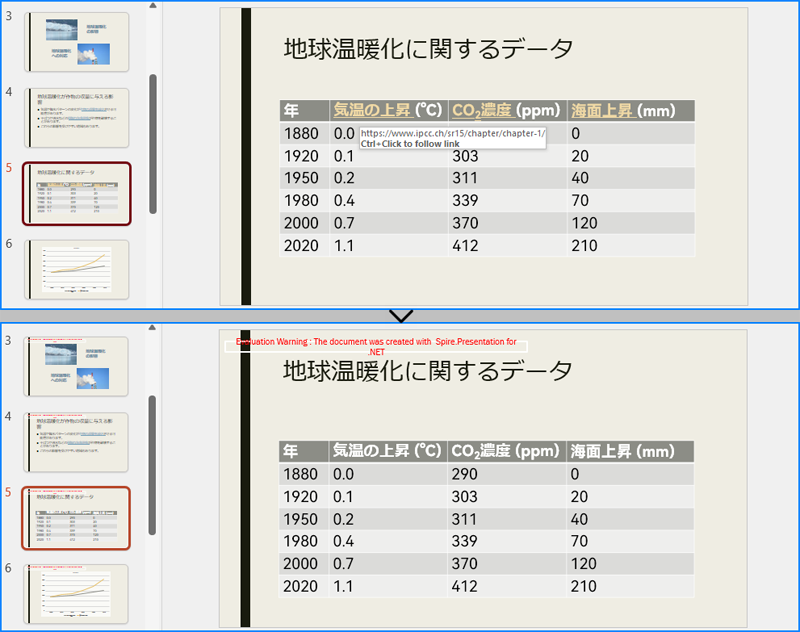 C#：PowerPoint プレゼンテーションからハイパーリンクを削除する方法