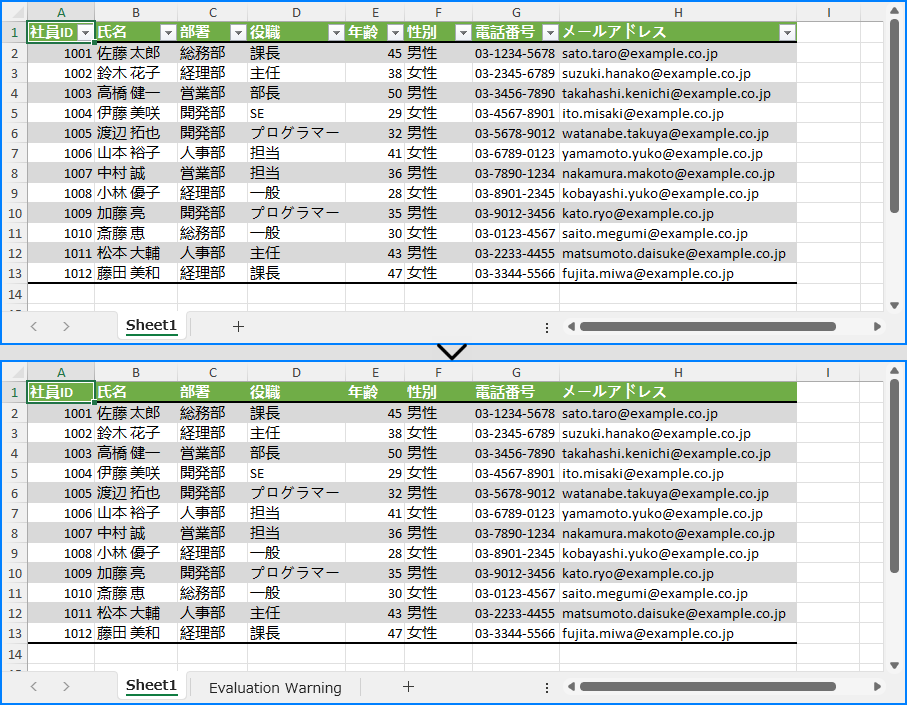 C#を使用してすべてのフィルタを削除する前と後のExcelワークシート