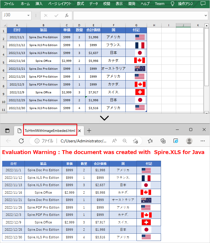 Java：Excel を HTML に変換する方法