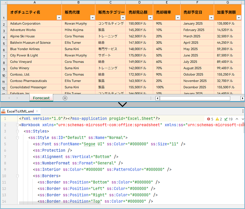 Java：Excel と Office Open XML の相互変換