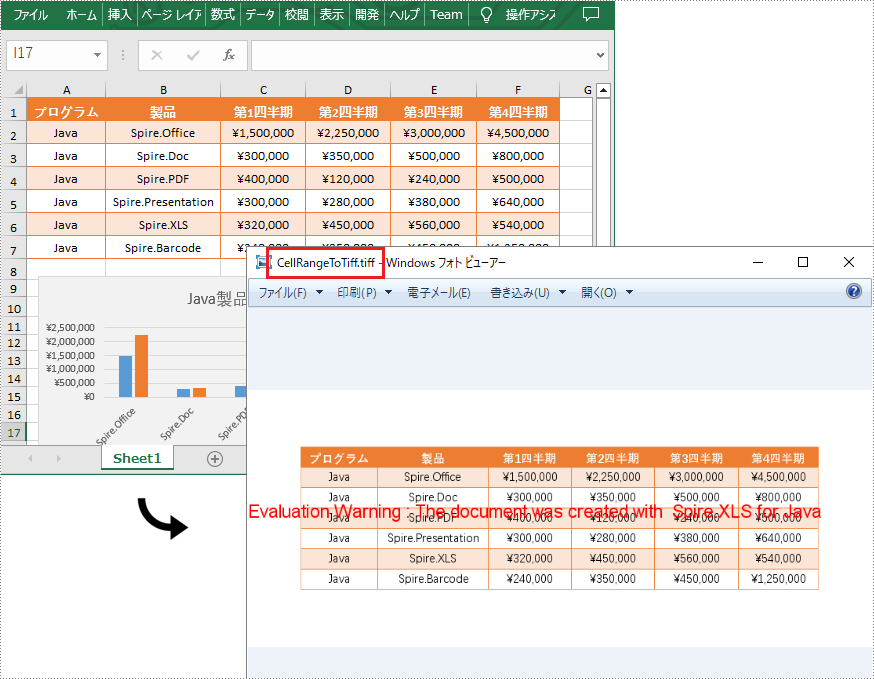 Java：Excel を TIFF に変換する方法