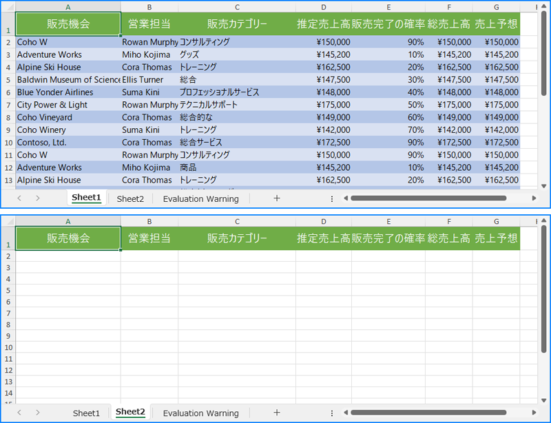  Java を使った書式付き Excel 行のコピー結果