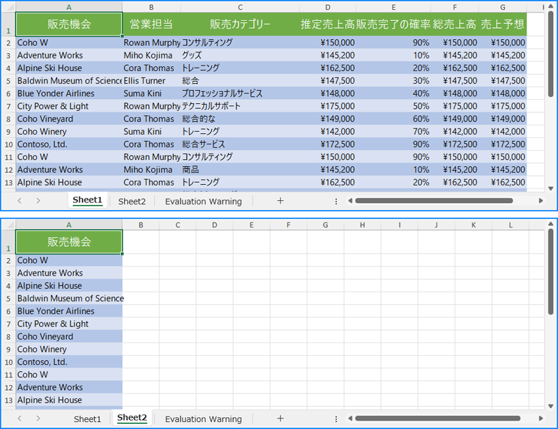 Spire.XLS で Excel の列を書式付きでコピーした結果