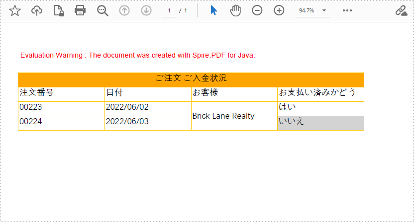 Java：PDF 文書に表を作成する方法