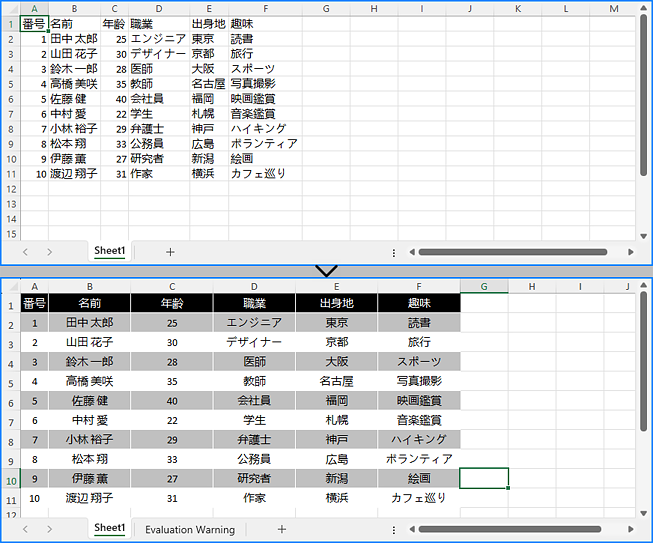  Java で Excel ワークシートに書式を適用