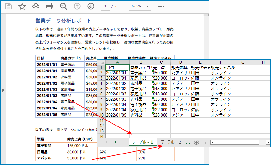 Java：PDF の表データを抽出して Excel に書き込む方法