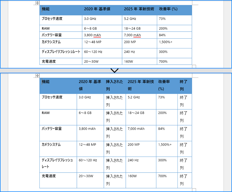 Spire.DocでWordの表に行を追加・挿入する