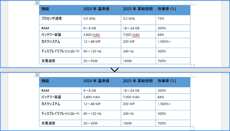 PythonでWordの表から行を削除する