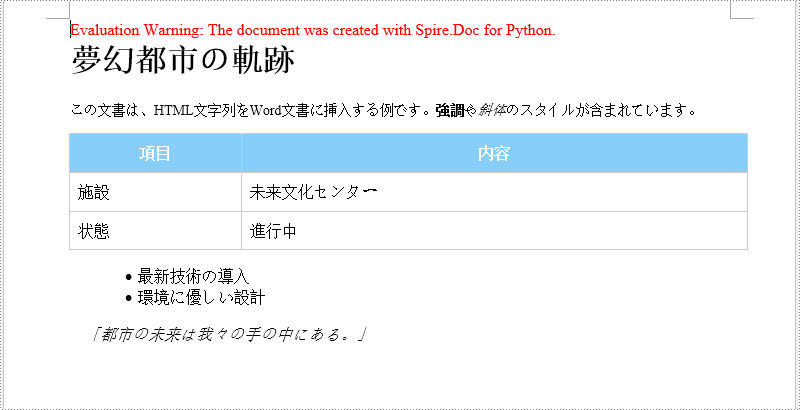 PythonコードでWord文書にHTML文字列を挿入