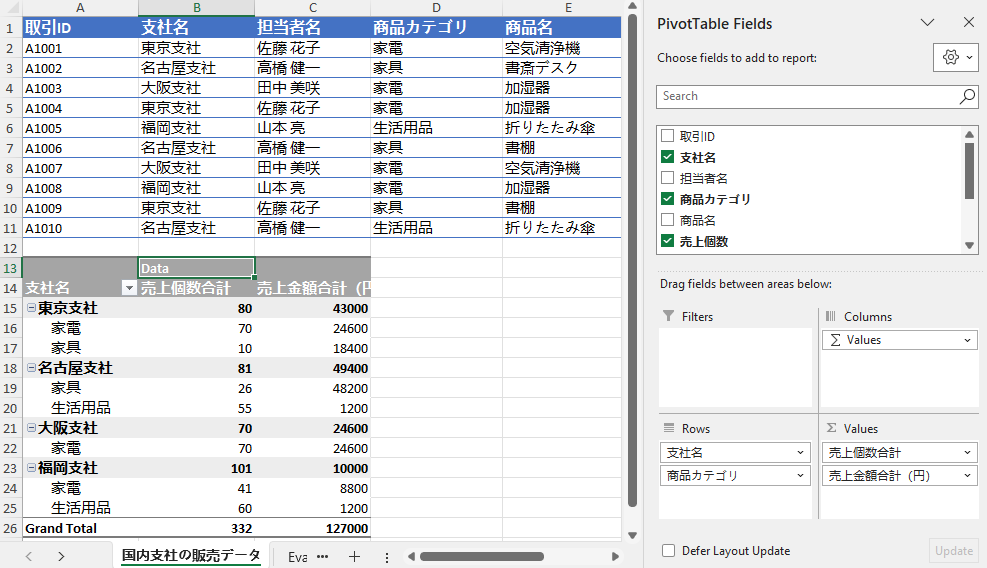 Python で Excel ピボットテーブルを作成するコードとその実行結果