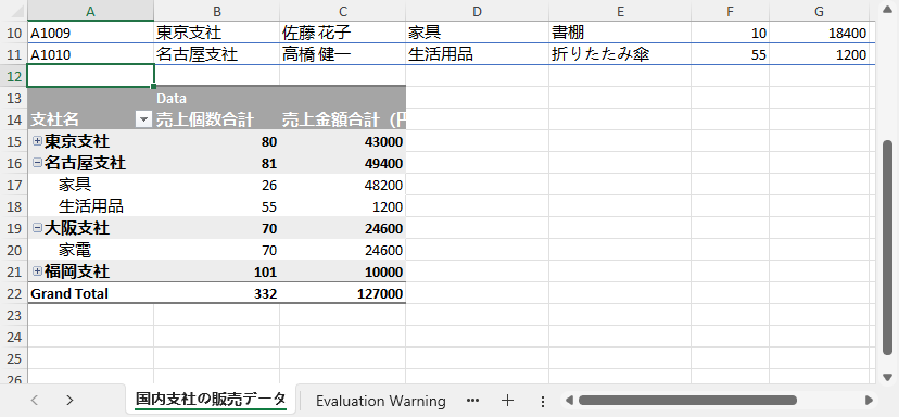 Python を使ってピボットテーブルの行を展開・折りたたみした Excel の表示結果