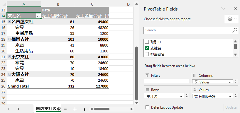 Python コードによって Excel のピボットテーブルを列の値で並べ替えた結果