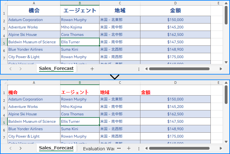 PythonでExcelのセル範囲のフォントスタイルを変更する