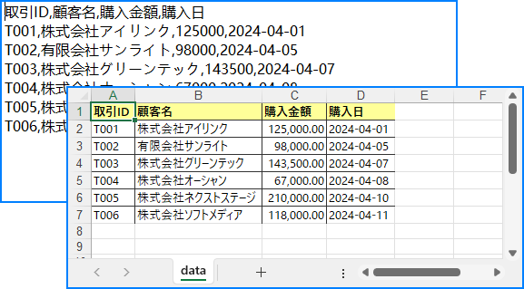 JavaでSpire.XLSを使用して、フォーマットされたヘッダーと数値列を含むExcel出力を生成
