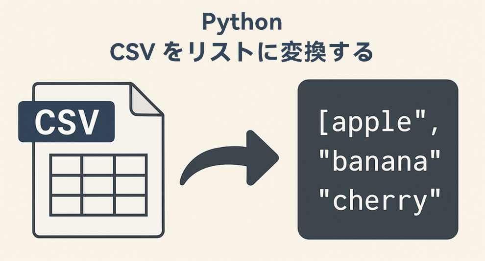 Python で CSV をリストやディクショナリに変換する