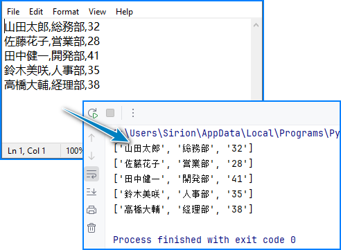 PythonコードでCSVファイルをリストに変換する
