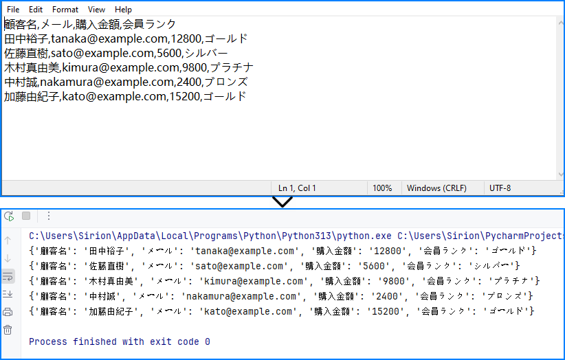 Pythonコードを使用してCSVファイルを辞書リストに変換する