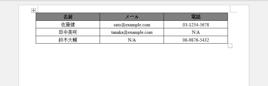 欠落フィールドを含む JSON データから生成された Word テーブル
