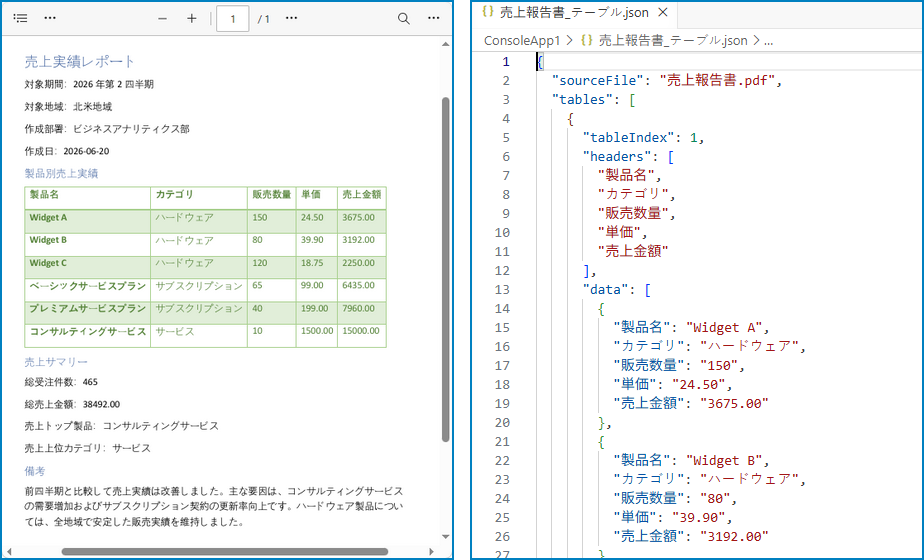 C#で PDF テーブルを JSON に変換