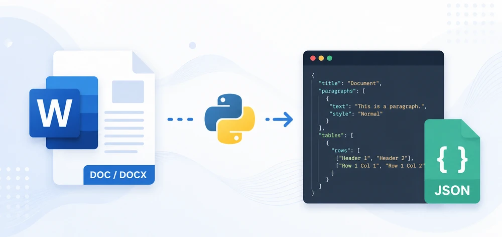 Python で Word ドキュメントを JSON に変換