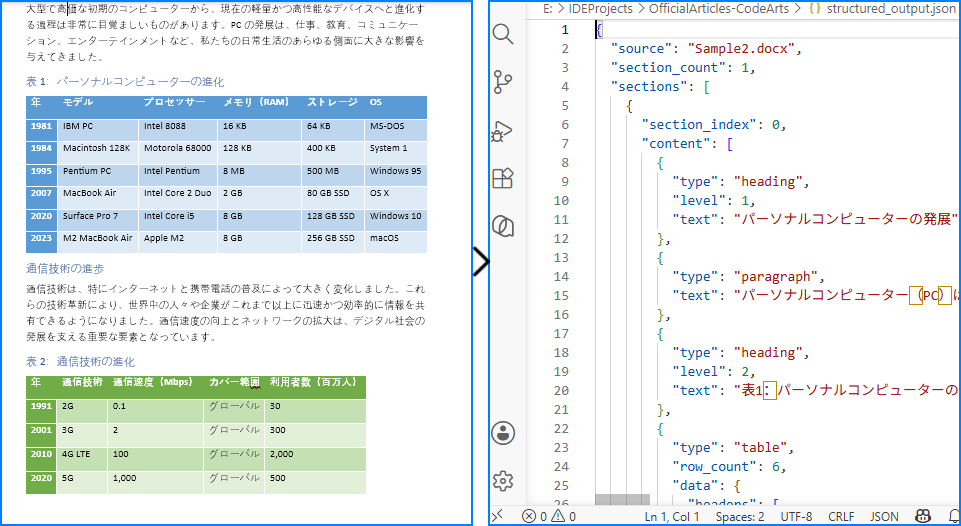 Word から JSON への変換結果 - 階層構造