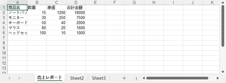 Pythonを使用してアプリケーションデータから月次売上レポートを生成する