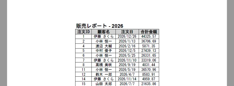 C# でデータベースクエリ結果を PDF に変換