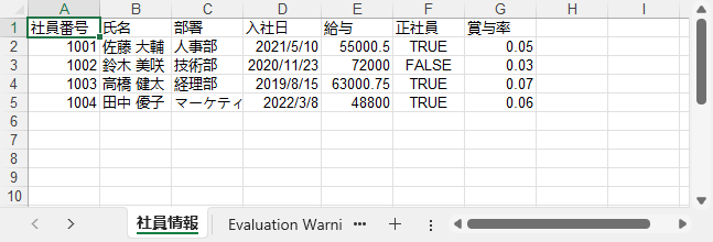 DataTable をエクスポートした Excel 例