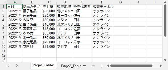 PythonでPDF表をExcelに変換した結果