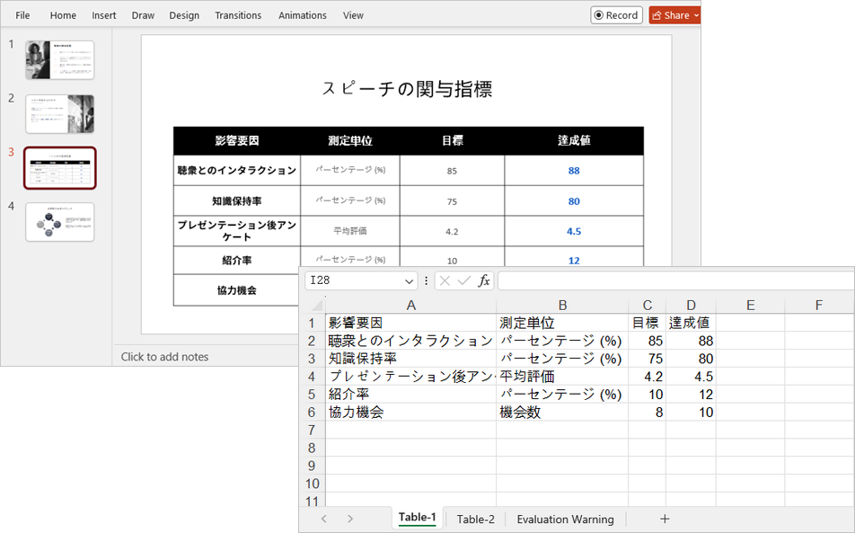 PowerPoint の表を Excel ファイルに保存する